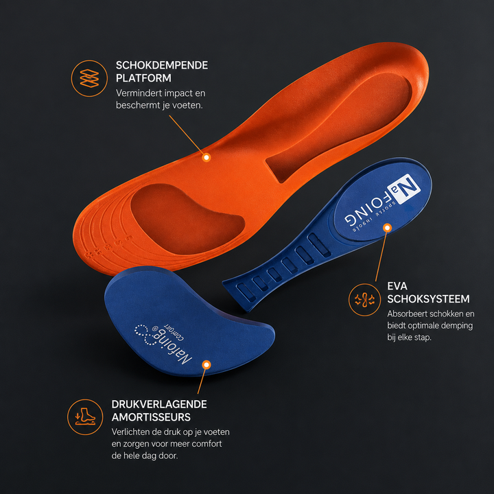 Ergonomische Steunzolen | Comfort & Pijnverlichting